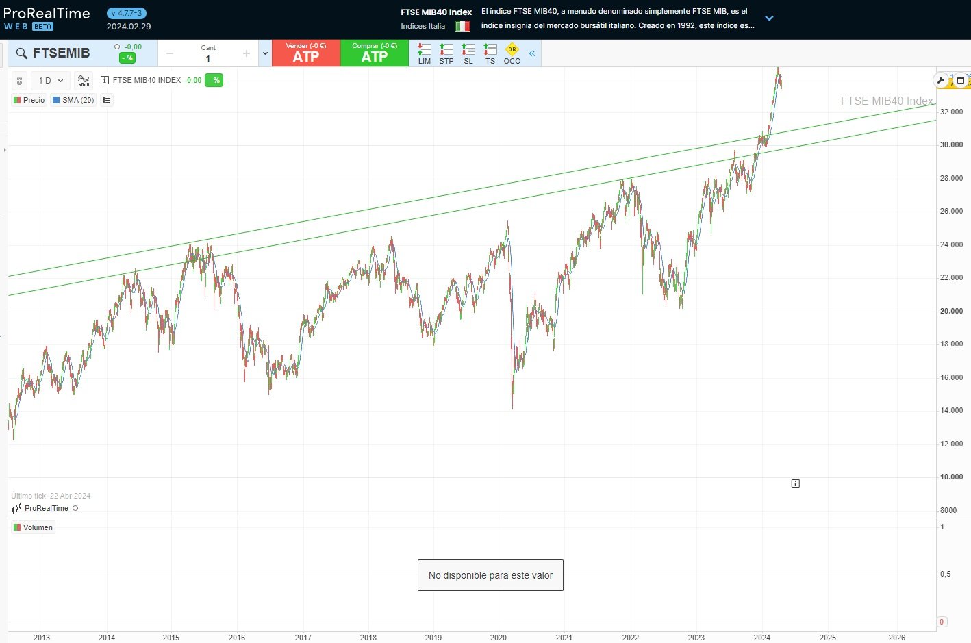 borsa italiana