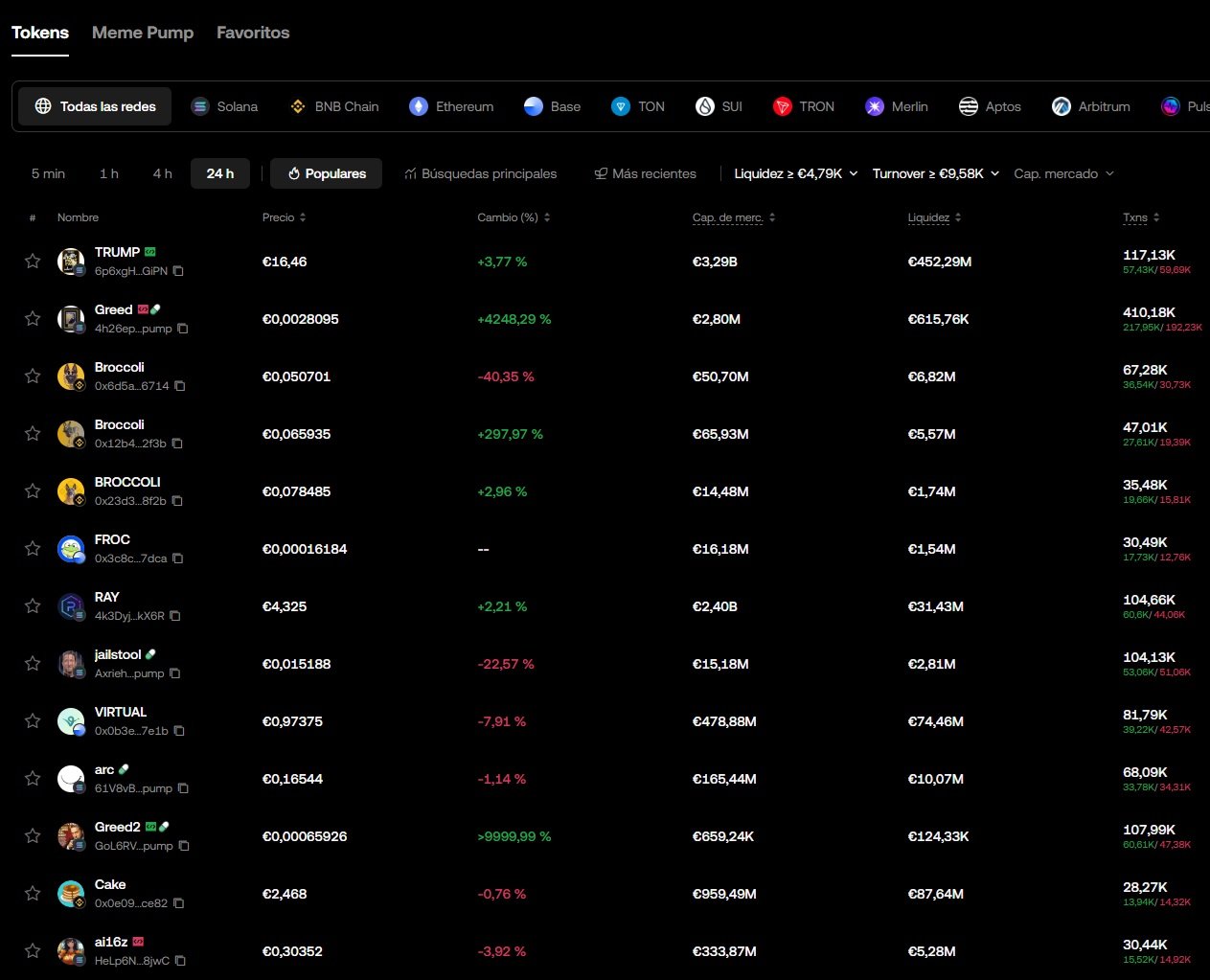 okx tokeny