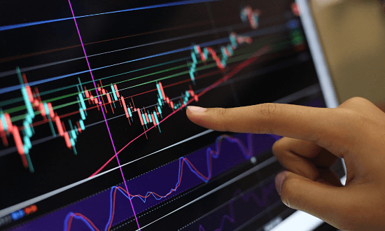 investovat index ftse100