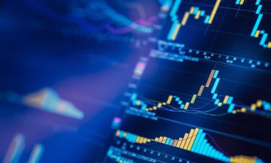 Technicka analyza: indikátory