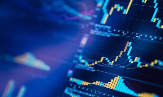 Technicka analyza: indikátory