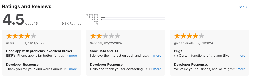 Interactive Brokers - recenze