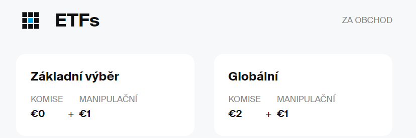 DEGIRO: poplatky