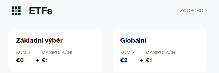 DEGIRO: poplatky