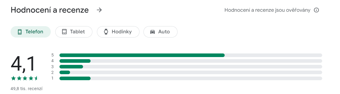 XTB Recenze: Google Play