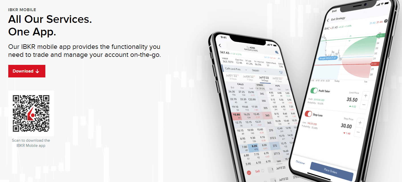 Mobilní aplikace IBKR Mobile