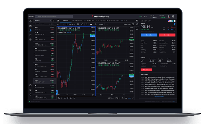 IBKR: Deskopt