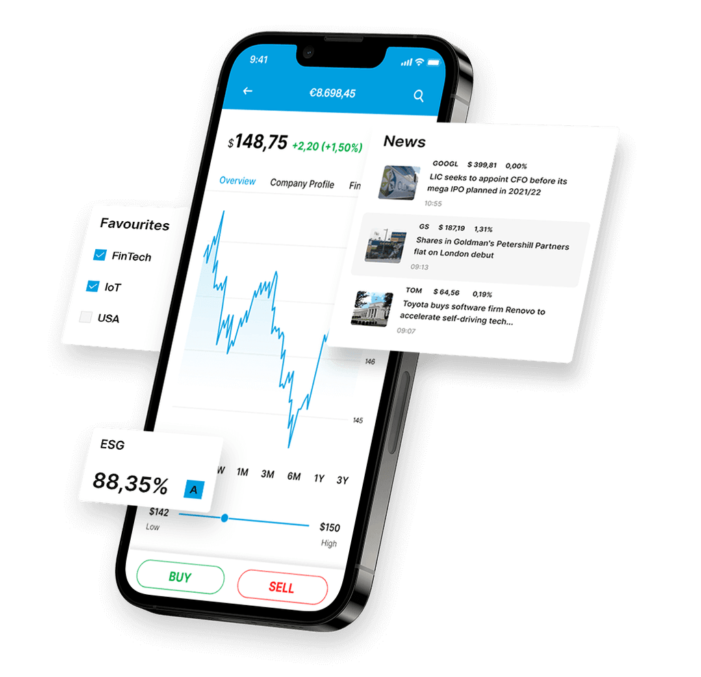 Obchodní aplikace DEGIRO