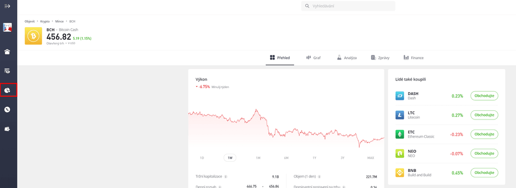 Prodej kryptoměny