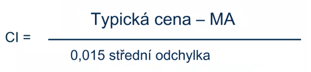 Vzorec popisující jak se vypočítá Oscilátor CCI: Commodity Channel Index