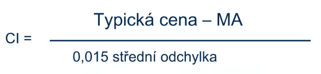 Vzorec popisující jak se vypočítá Oscilátor CCI: Commodity Channel Index