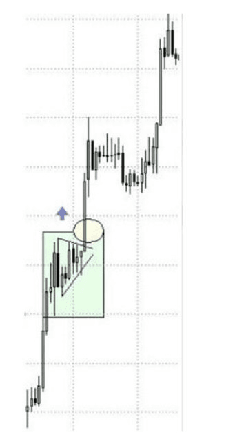 Býčí prapor - vstup