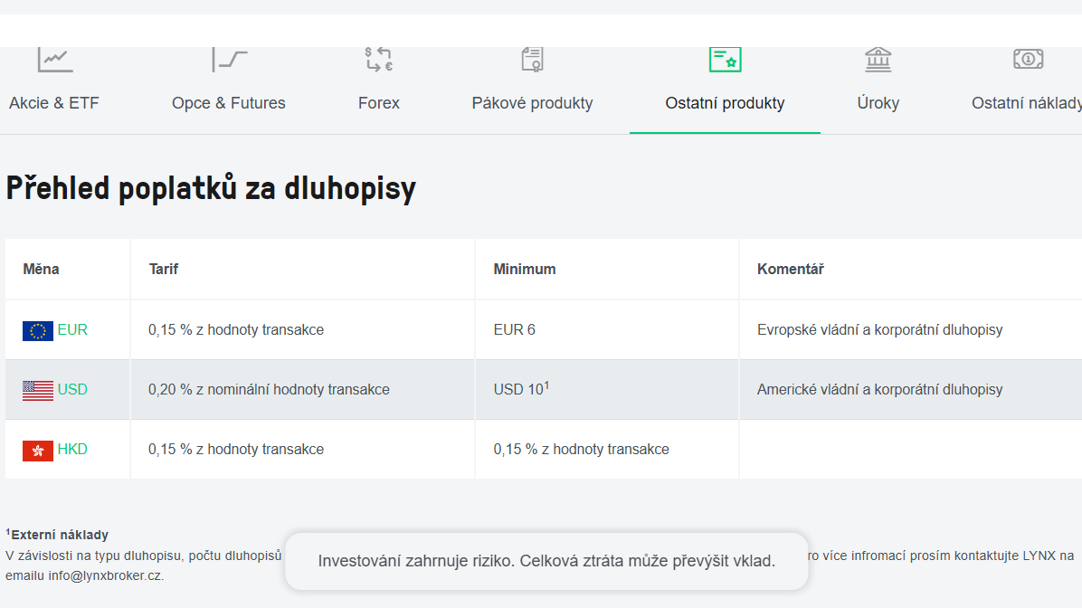 Jaké jsou poplatky za dluhopisy u Lynx Brokera?