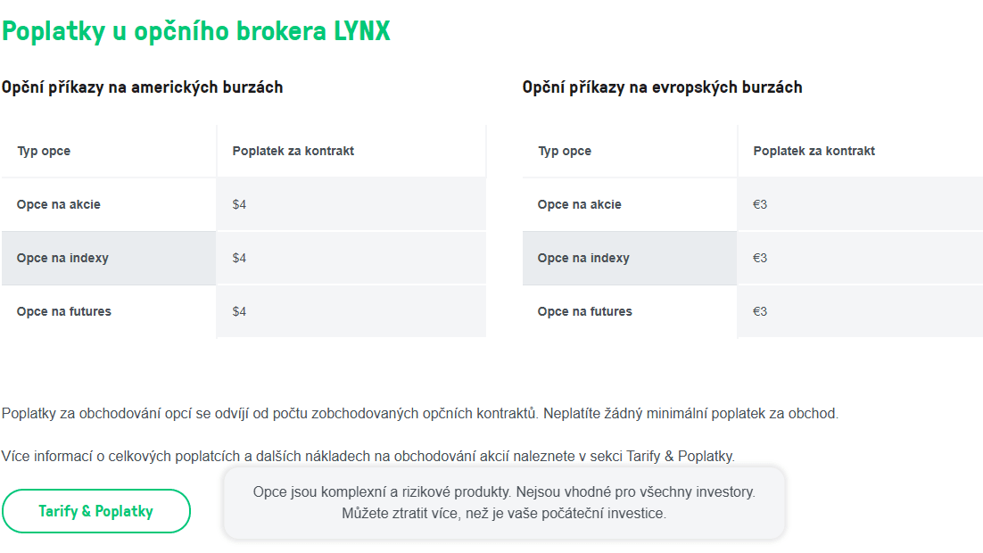 Jakou jsou poplatky za opce u Lynx brokera?