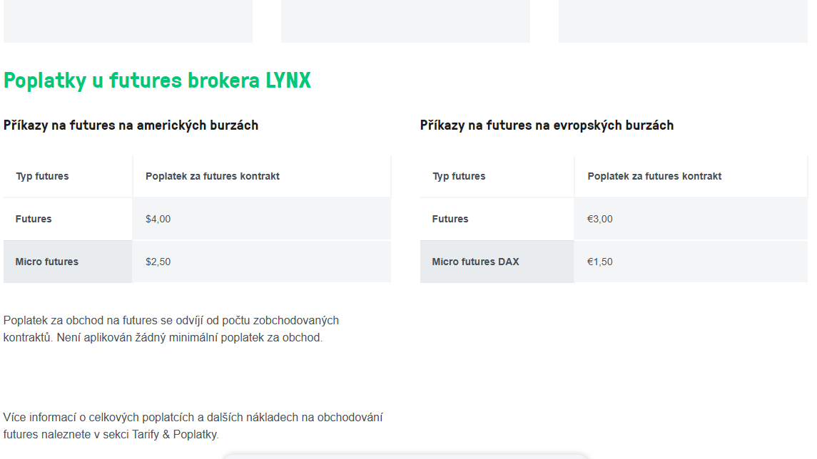 Jaké jsou poplatky u Lynx brokera na futures?