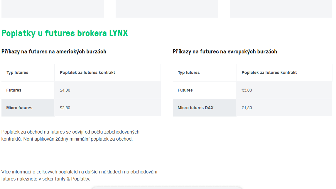 Jaké jsou poplatky u Lynx brokera na futures?
