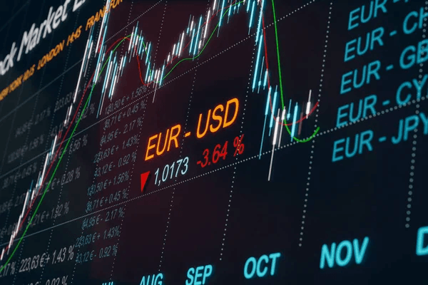 USD EUR kurz Forex