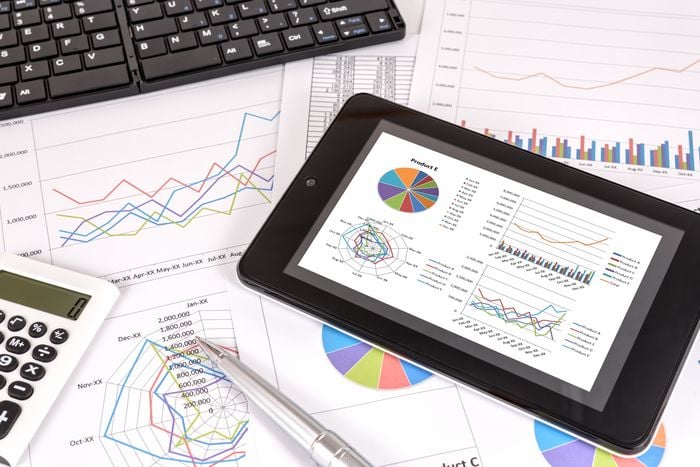 ukazatel rentability: ROA, ROE, ROCE, ROS