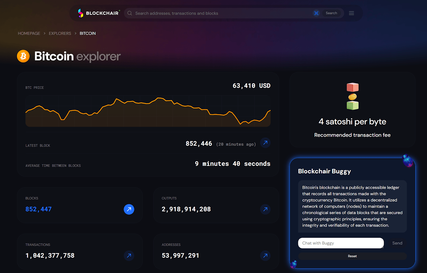Bitcoin explorer blockchair