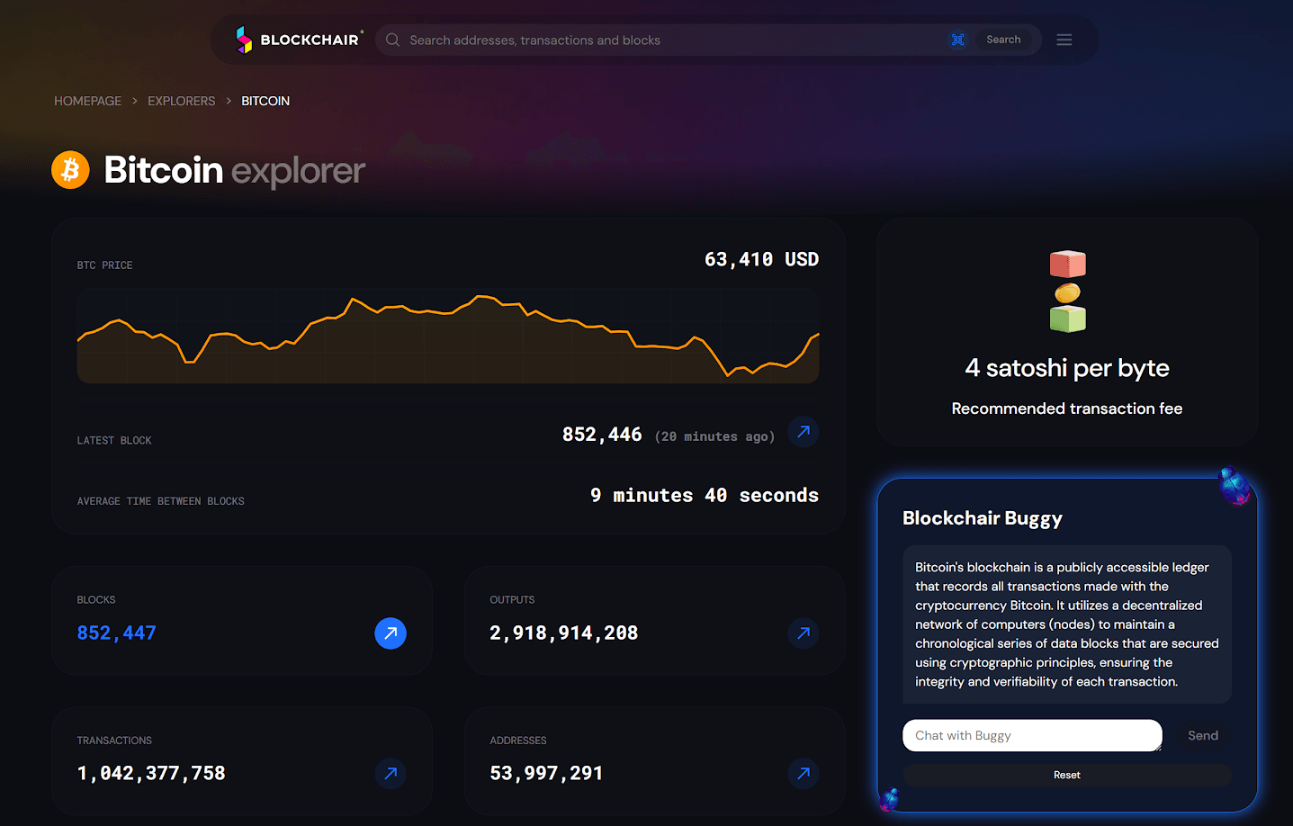 Bitcoin explorer blockchair