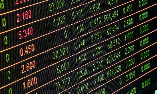 Co jsou to finanční ukazatele