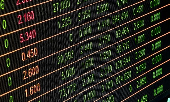 Co jsou to finanční ukazatele