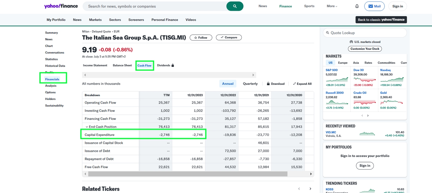 Jak najít capex na yahoo finance