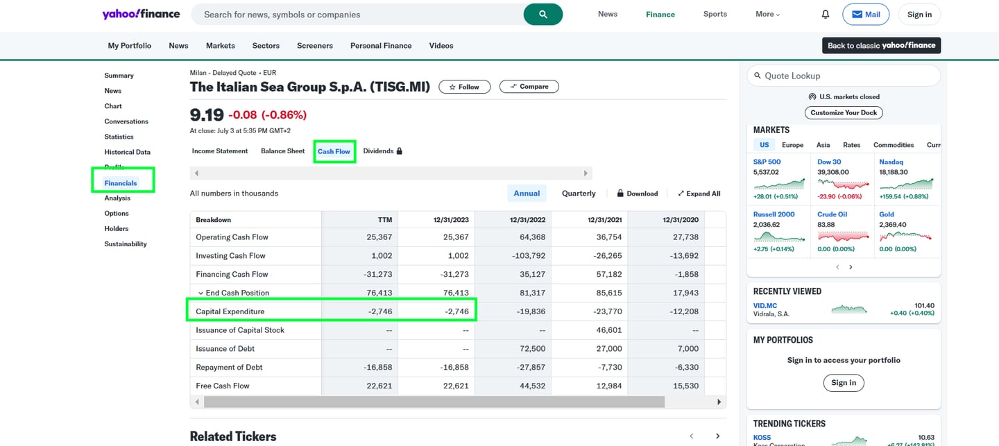 Jak najít capex na yahoo finance