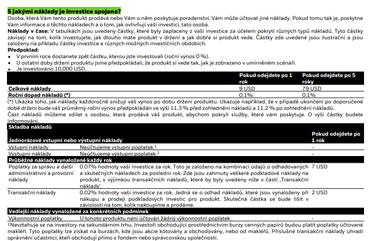 Kiid dokument, poplatky: iShares Core S&P 500 ETF USD Acc