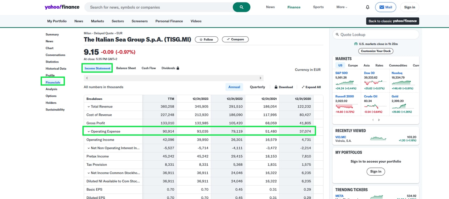 Opearating Expenses na Yahoo finance