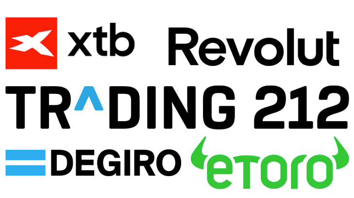 brokeři bez poplatků