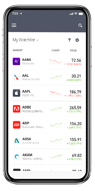 Mobilní platforma brokera etoro
