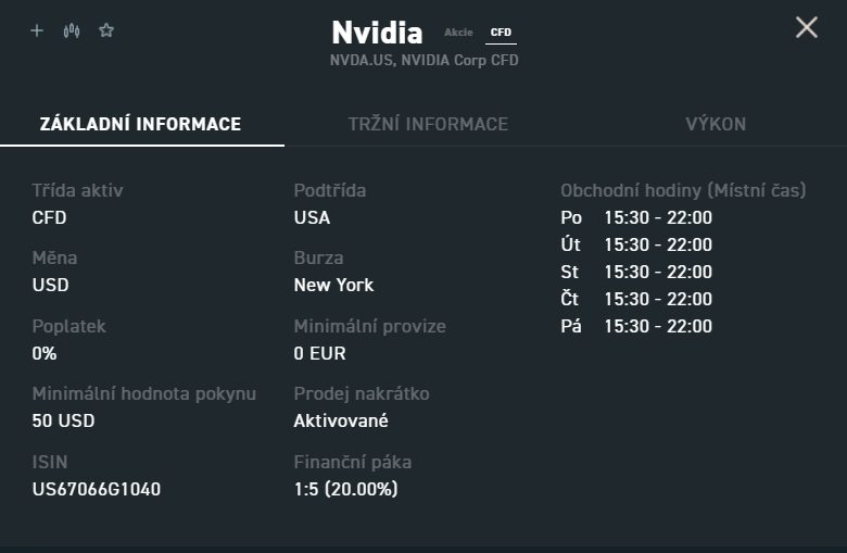 Informace o akciích NVDA na XTB