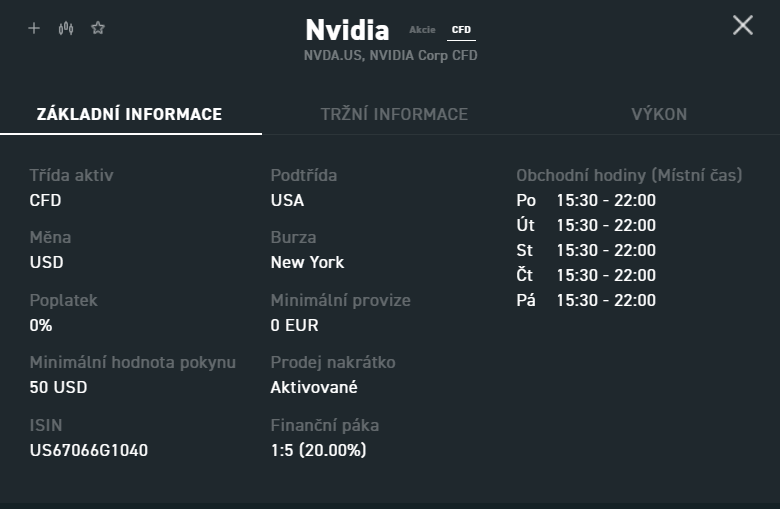 Informace o akciích NVDA na XTB