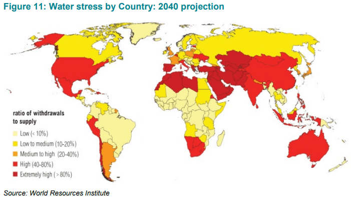 Stres vody projekce rok 2040