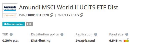 Replikace a poplatky fondu Amundi MSCI World II UCITS ETF Dist, Zdroj: Just ETF