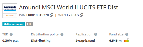 Replikace a poplatky fondu Amundi MSCI World II UCITS ETF Dist, Zdroj: Just ETF
