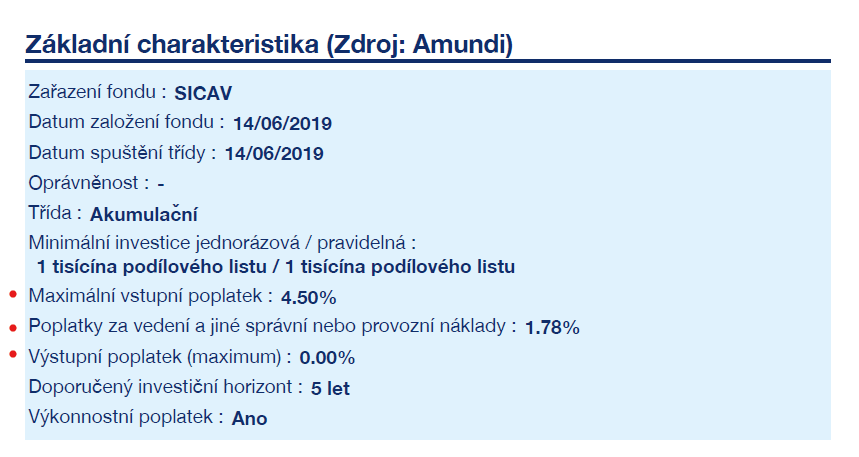 Poplatky: Fond AMUNDI FUNDS US PIONEER FUND - A CZK Hgd