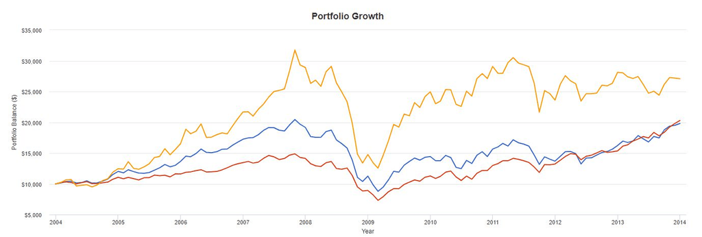 mezinárodní expozice
