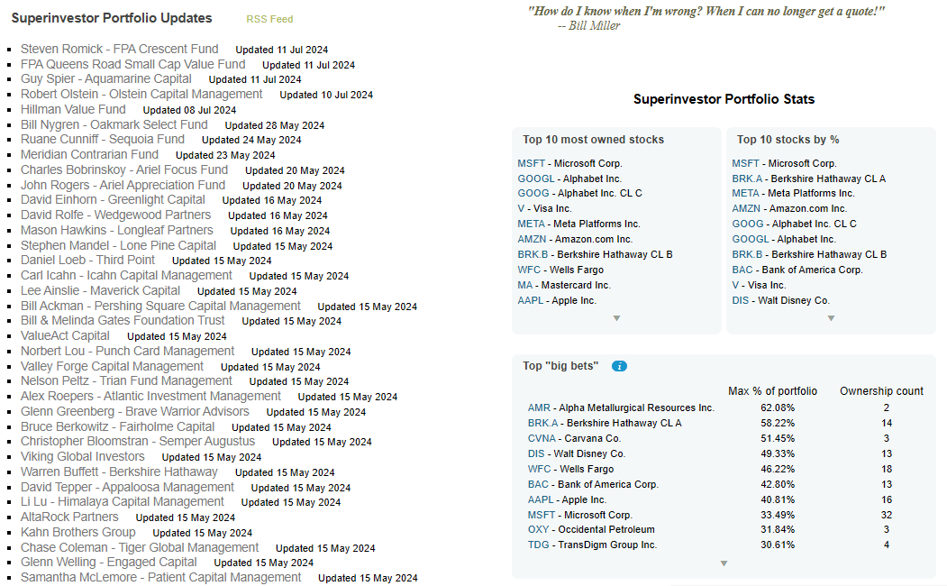 informace na hlavní stránce dataroma.com