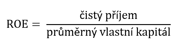 ROE vzorec - Return on equity