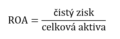 ROA vzorec - return on assets