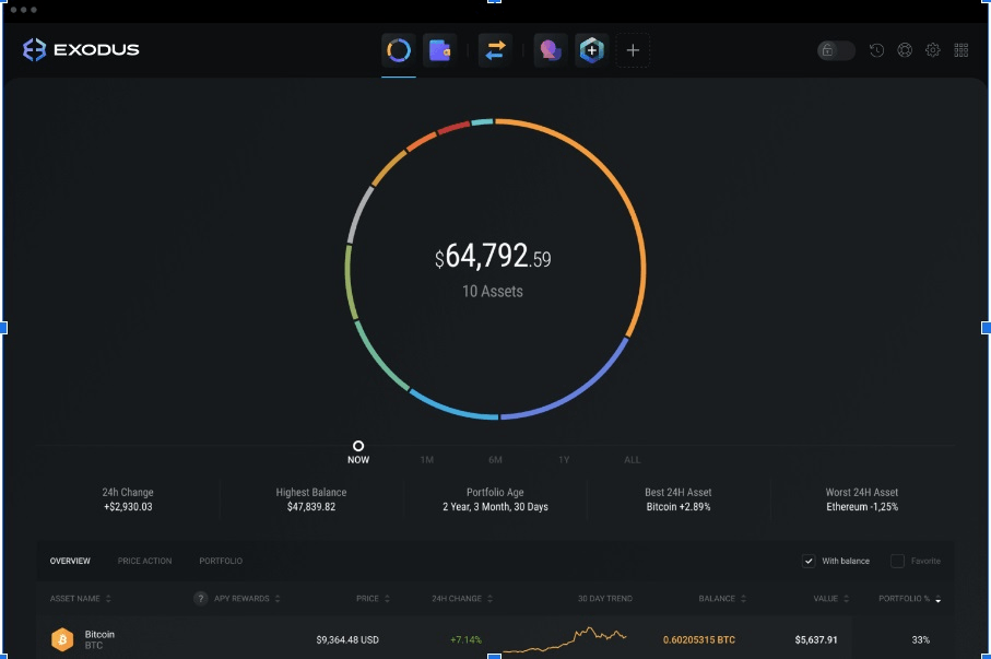 Exodus: Hot Wallet - desktop aplikace