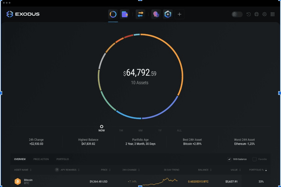 Exodus: Hot Wallet - desktop aplikace