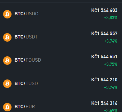 Různé stablecoiny na Binance v páru s Bitcoinem