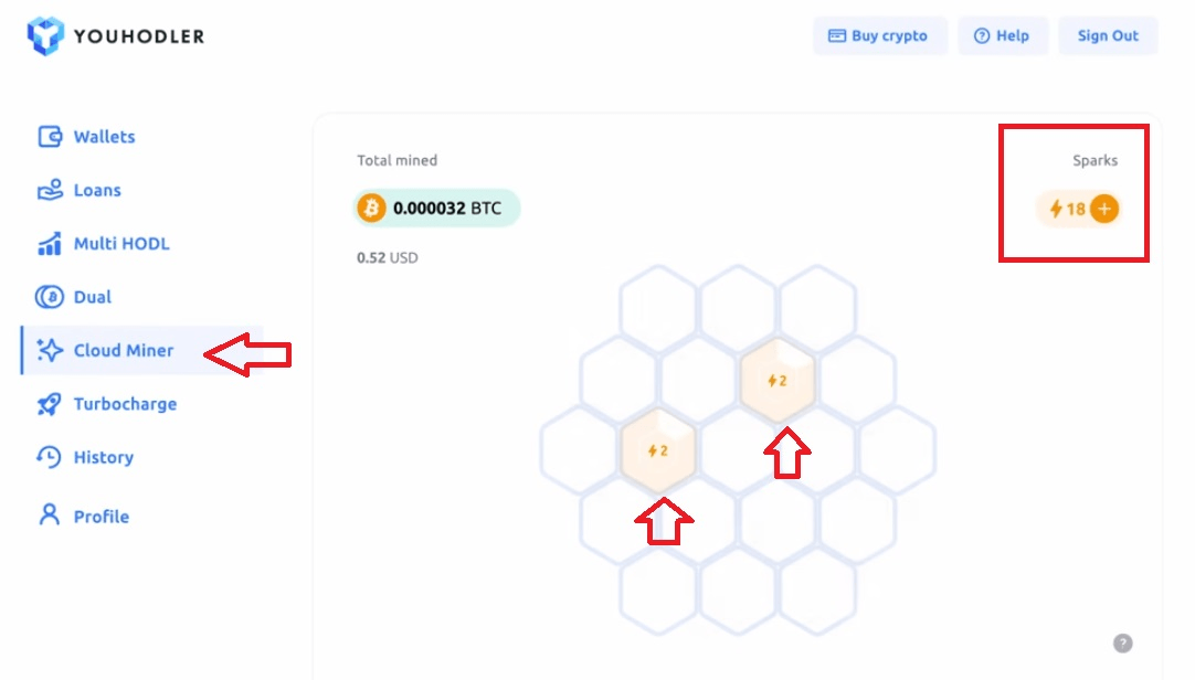 Cloudminer na platformě Youhodler
