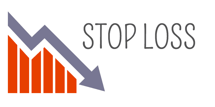 Stop Loss a Stop Profit