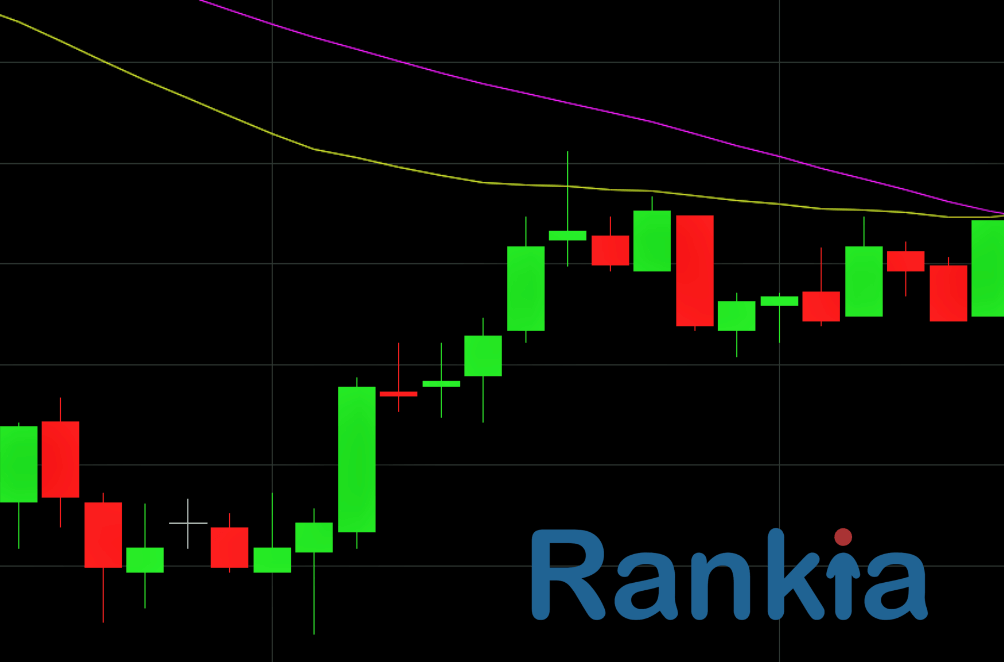 Klouzavý průměr v investování