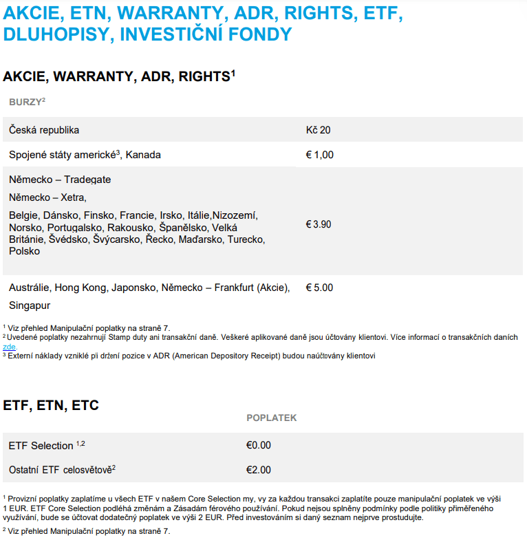 Seznam poplatků u brokera Degiro