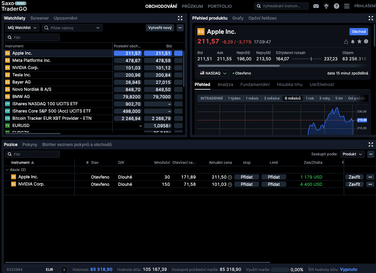 SaxoTraderGO - investice
